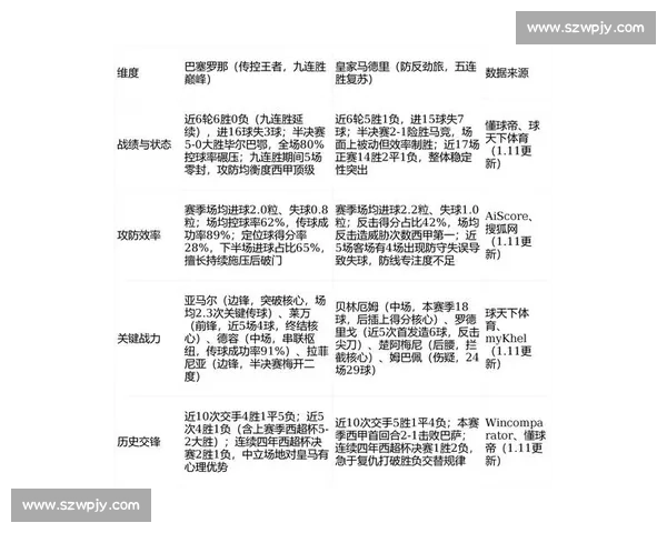 聚焦西班牙比赛时间安排解析球队备战与观赛指南全球球迷关注重点