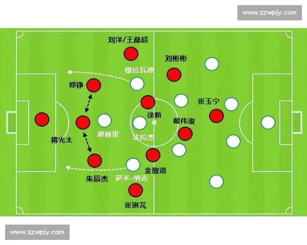 聚焦沙特队比赛全程解析战术变化与关键时刻表现及球员状态走势