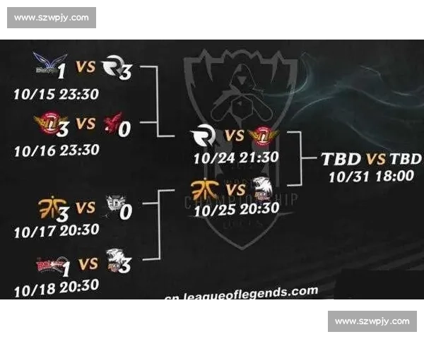 英雄联盟赛事精彩对决分析：战术演变与队伍表现深度剖析